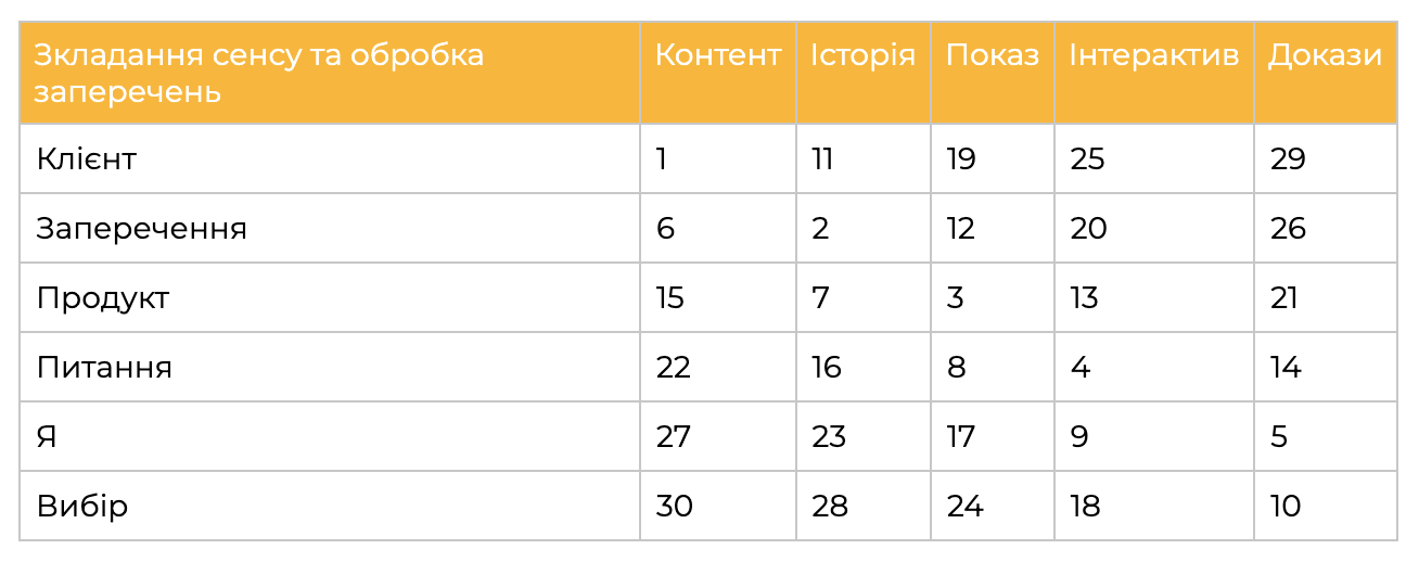 Znimok_ekrana_o_22.03.37.png